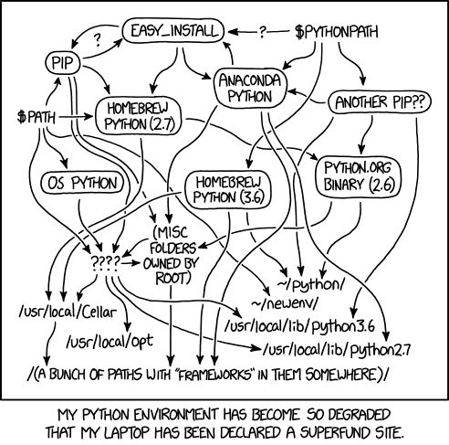 XKCD - Python Environment
